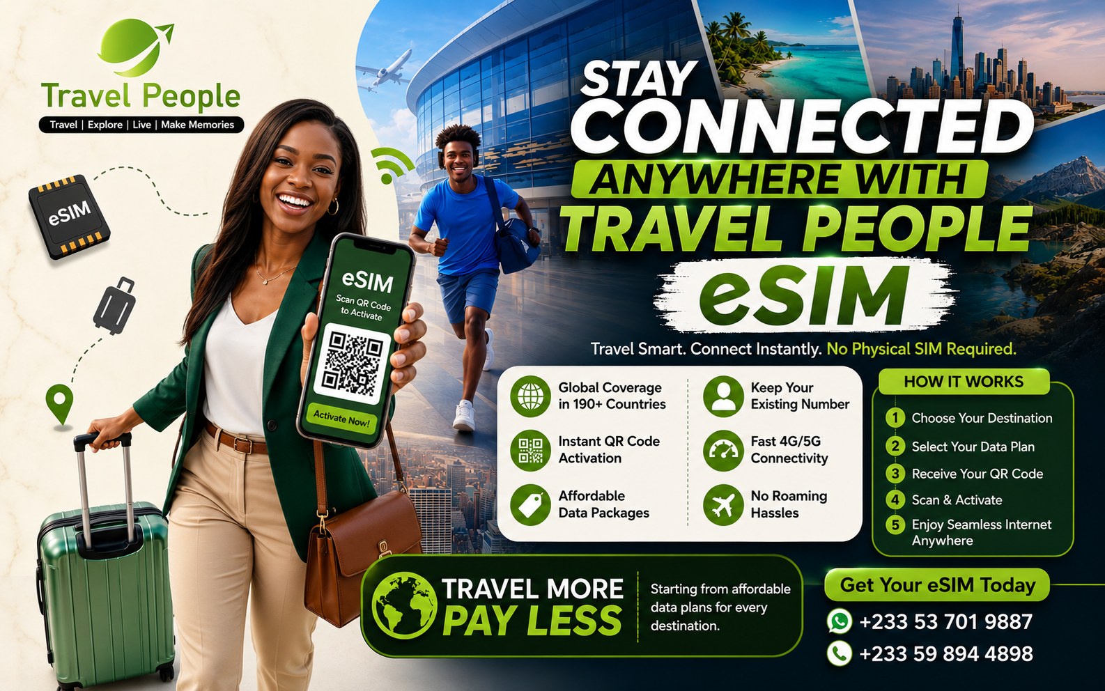 Travel People eSIM - Stay Connected Anywhere